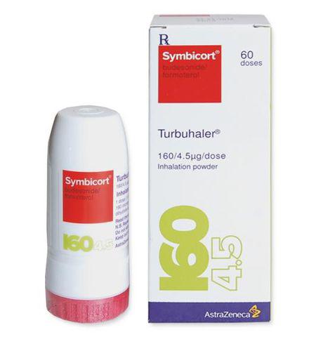 Symbicort (Budesonide, Formoterol) AstraZeneca (60 liều)