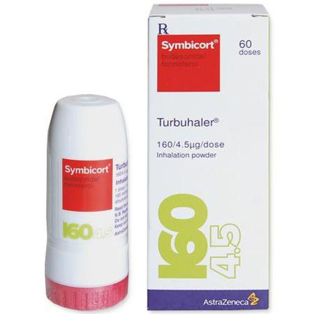 Symbicort (Budesonide, Formoterol) AstraZeneca (60 liều)